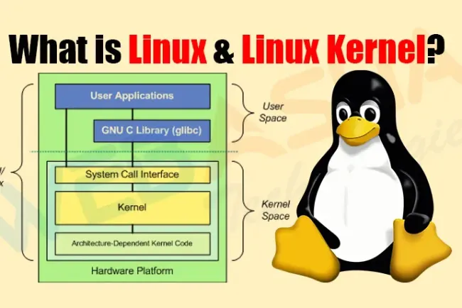  What is Linux and Linux Kernel?