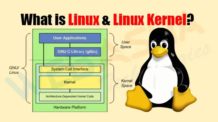 What is Linux and Linux Kernel?