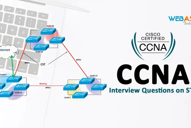 [2026] CCNA Interview Questions on STP