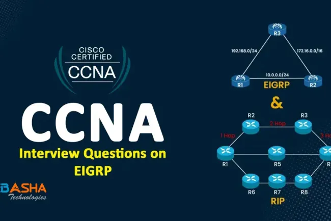 [2025] CCNA Interview Questions on EIGRP