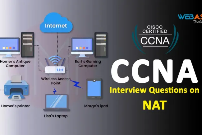 [2026] CCNA Interview Questions on NAT