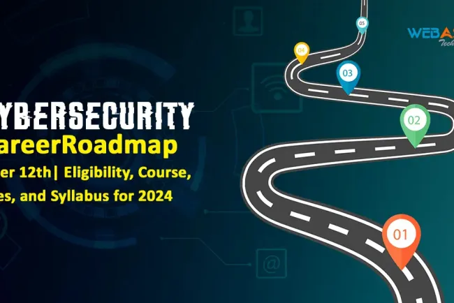 Cybersecurity Career Roadmap After 12th | Eligibility, Course, Fees, and Syllabus