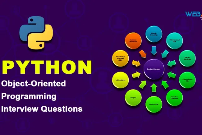 [2025] Python Object-Oriented Programming Interview Questions