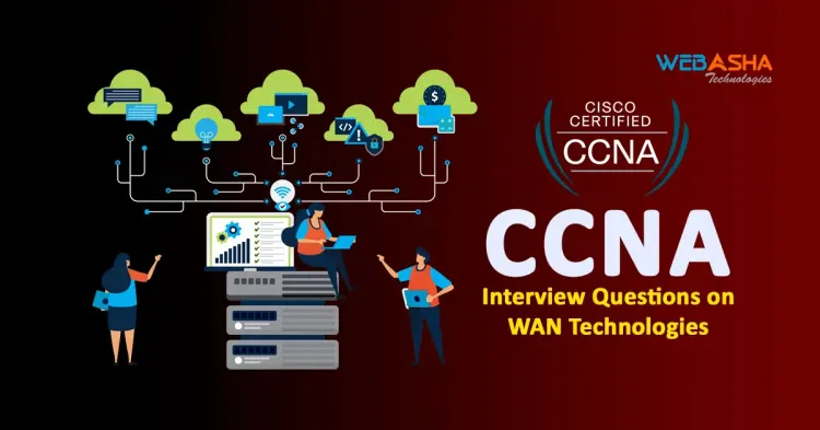 [2025] CCNA Interview Questions on WAN Technologies