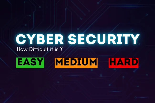 Is Cybersecurity Training Easy? Exploring the Realities and Myths