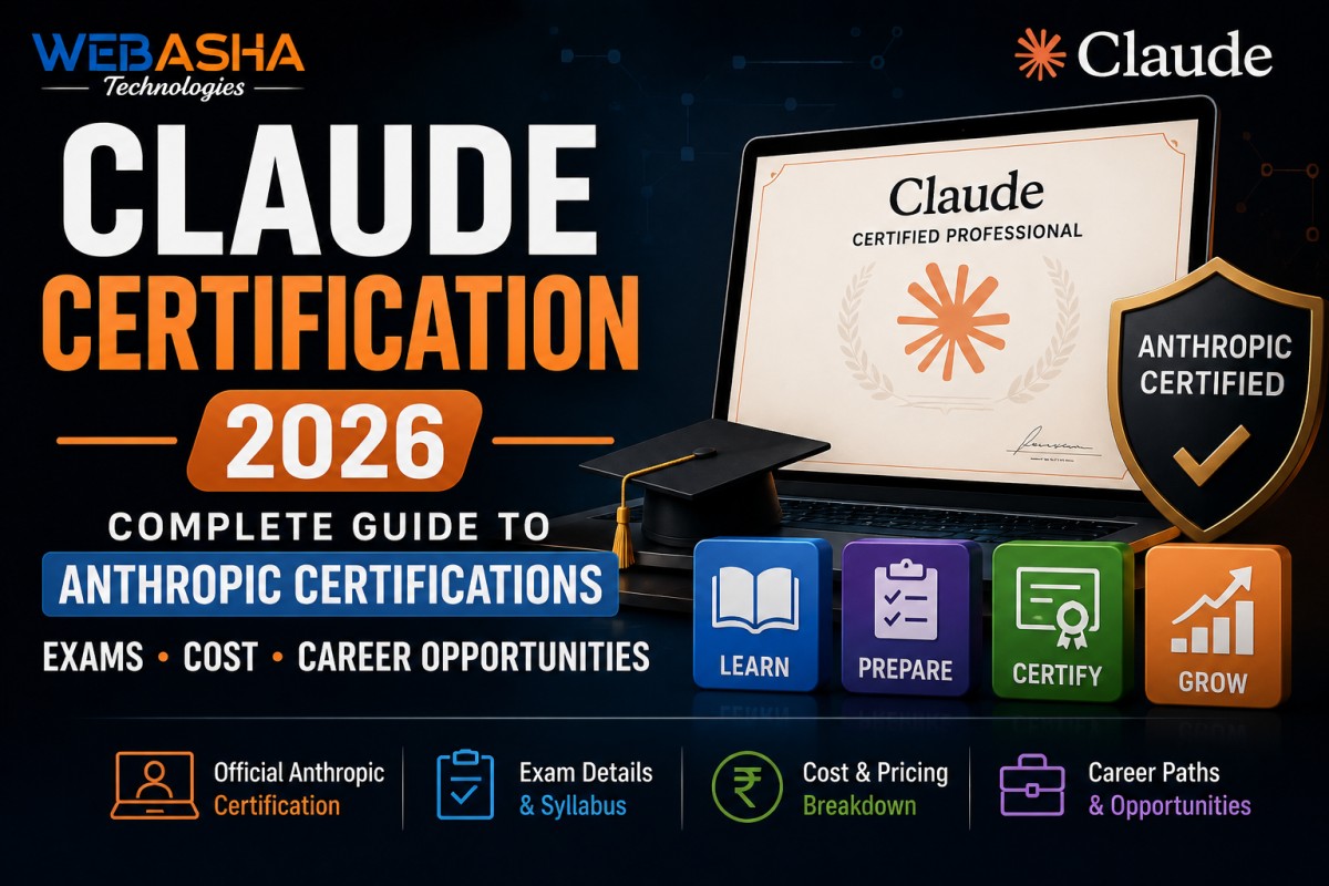 Claude Certification 2026: Complete Guide to Anthropic Certifications, Exams, Cost & Career Opportunities