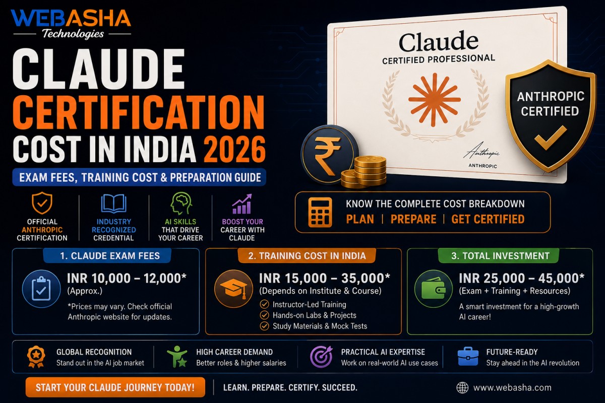 Claude Certification Cost in India 2026: Exam Fees, Training Cost & Preparation Guide