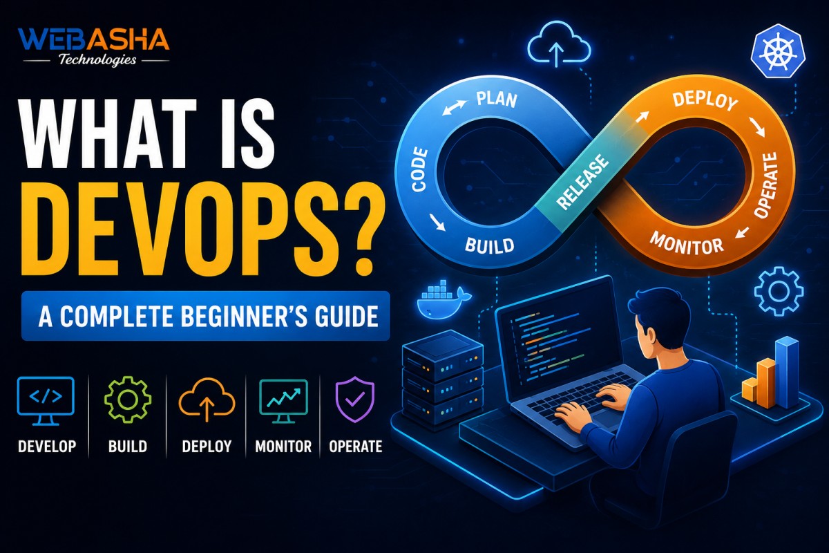 What Is DevOps? A Complete Beginner's Guide