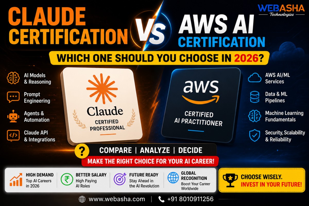 Claude Certification vs AWS AI Certification: Which One Should You Choose in 2026?