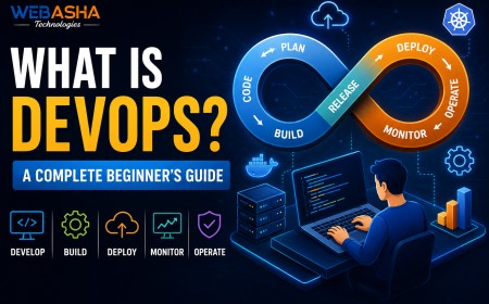 What Is DevOps? A Complete Beginner's Guide