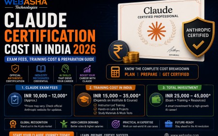 Claude Certification Cost in India 2026: Exam Fees, Training Cost & Preparation Guide