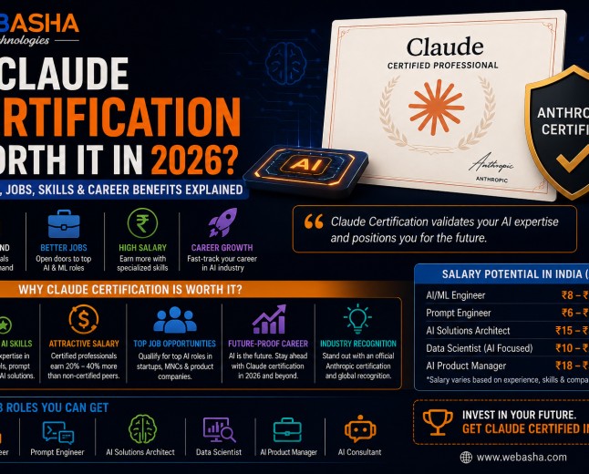Is Claude Certification Worth It in 2026? Salary, Jobs, Skills & Career Benefits Explained