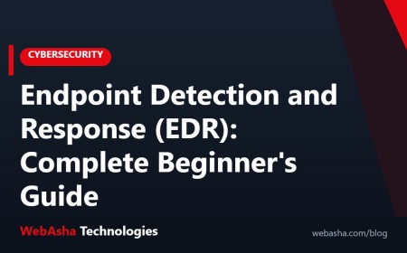 Endpoint Detection and Response (EDR): Complete Beginner's Guide