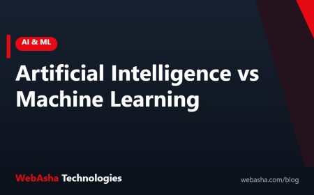 Artificial Intelligence vs Machine Learning