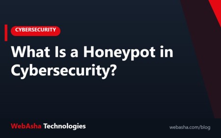 What Is a Honeypot in Cybersecurity?