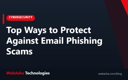 Top Ways to Protect Against Email Phishing Scams
