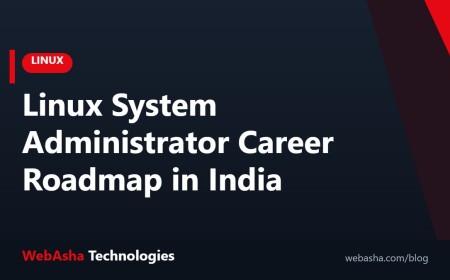 Linux System Administrator Career Roadmap in India