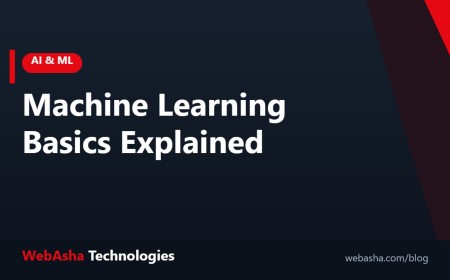 Machine Learning Basics Explained