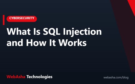 What Is SQL Injection and How It Works