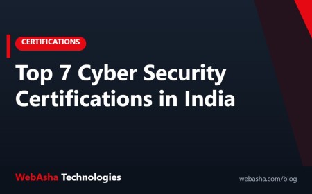 Top 7 Cyber Security Certifications in India
