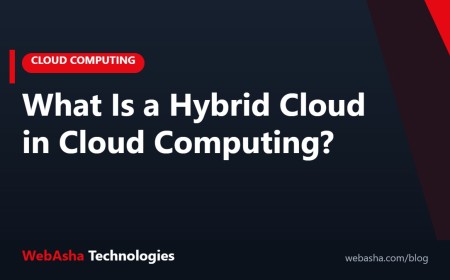 What Is a Hybrid Cloud in Cloud Computing?