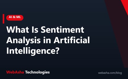 What Is Sentiment Analysis in Artificial Intelligence?