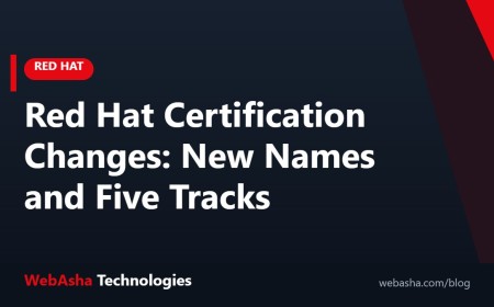 Red Hat certification changes: new names and five tracks
