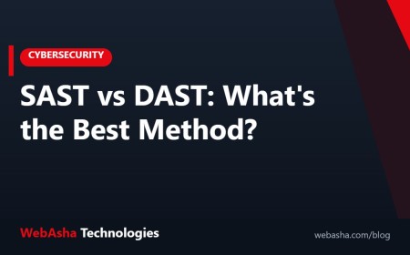 SAST vs DAST: What's the Best Method?