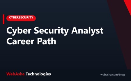Cyber Security Analyst Career Path