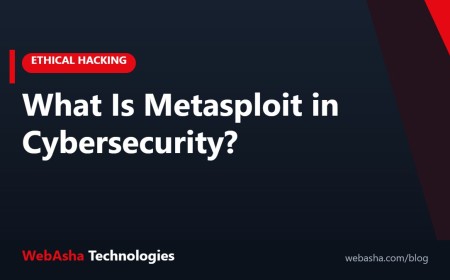 What Is Metasploit in Cybersecurity?