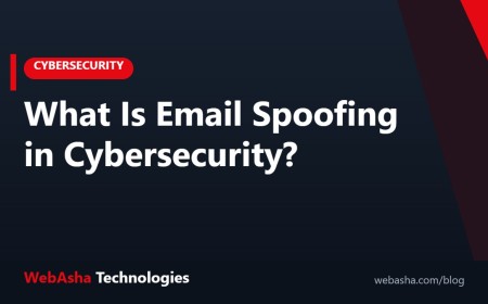 What Is Email Spoofing in Cybersecurity?