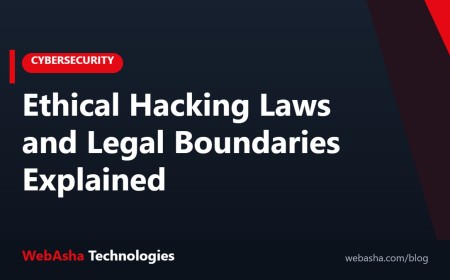 Ethical Hacking Laws and Legal Boundaries Explained