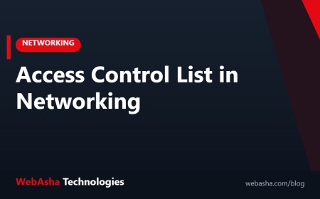 Access Control List in Networking