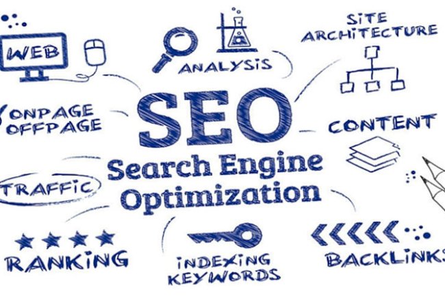 5 Proven Strategies for Improving Your Website's SEO in 2026