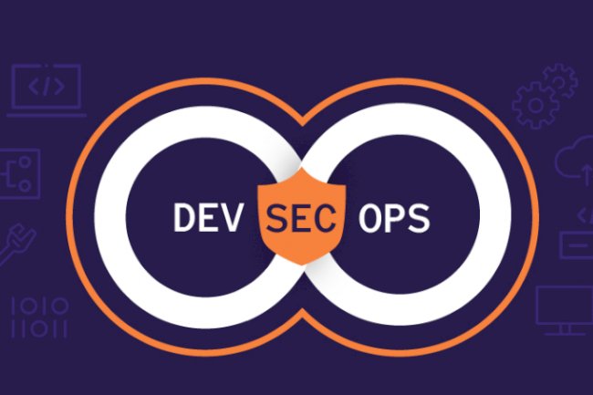 What is DevSecOps?