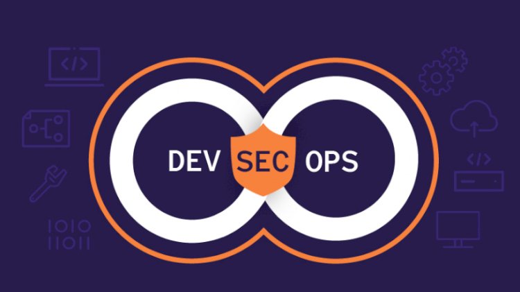 What is DevSecOps?