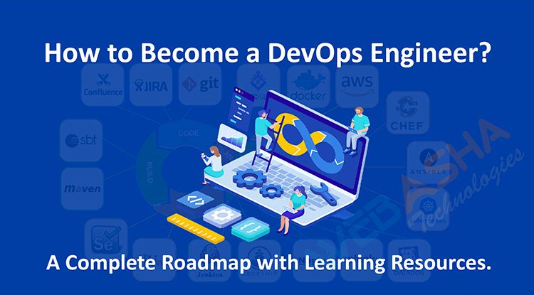 How to Become a DevOps Engineer? A Complete Roadmap with Learning Resources.