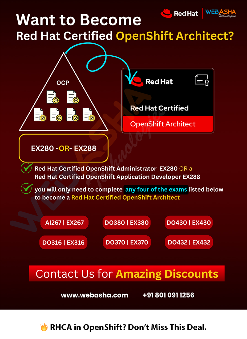 WebAsha Technologies