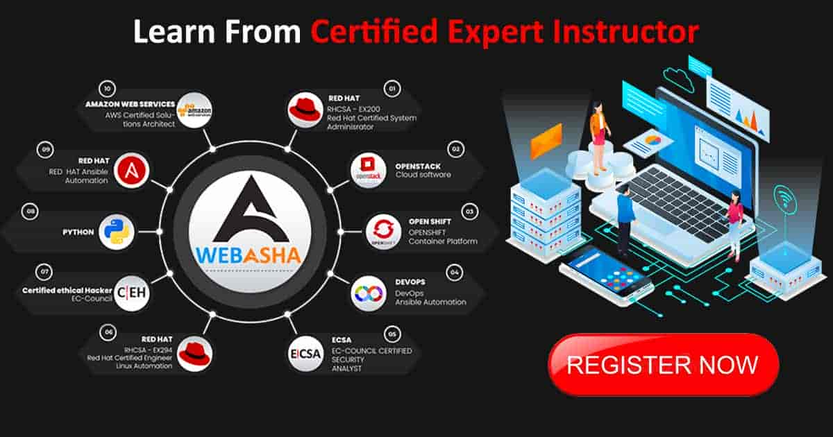 AWS Cloud Training Center in Mumbai | Class, Course, Institute, Certification Exam Fee