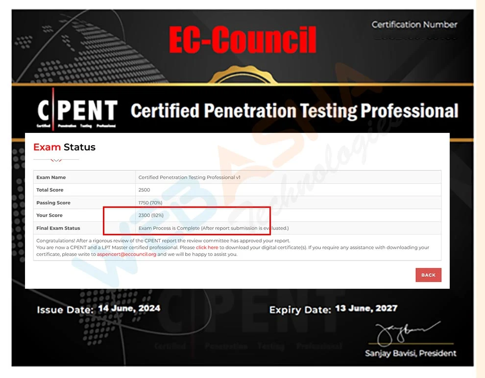 Certified candidate
