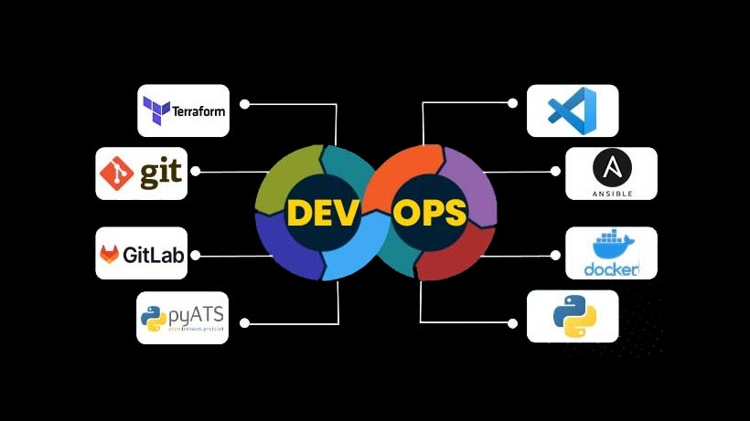 Transform Your Career with DevOps Training in Gurgaon